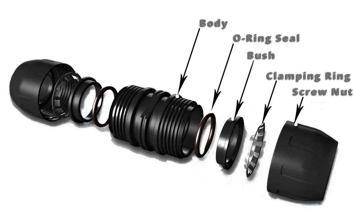 aircom polymer union