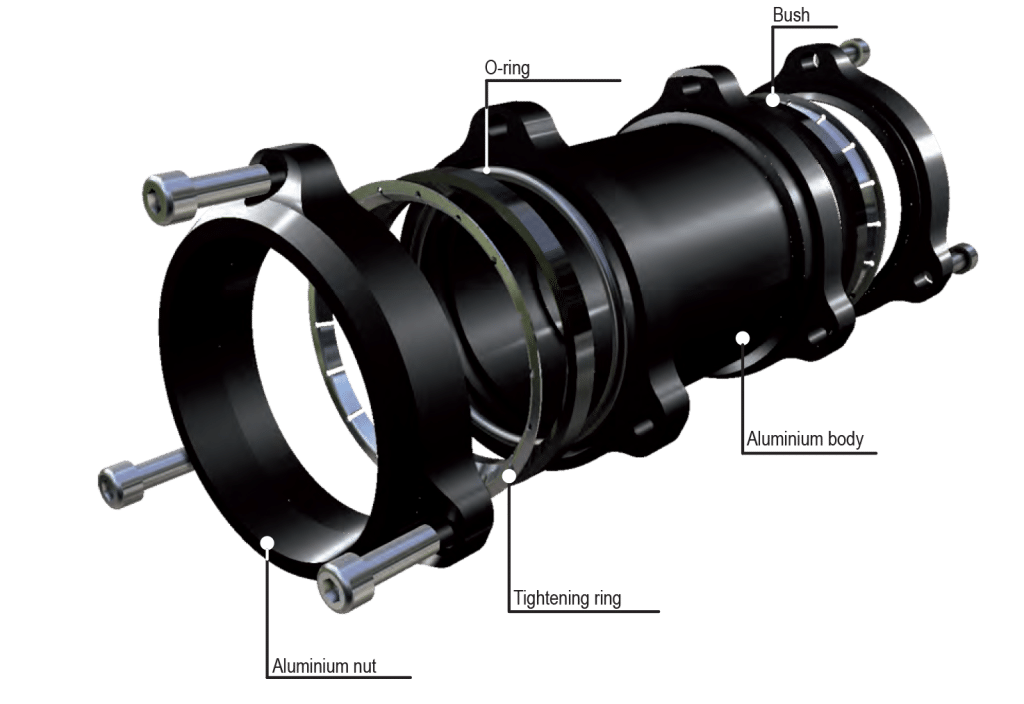 aircom piping system