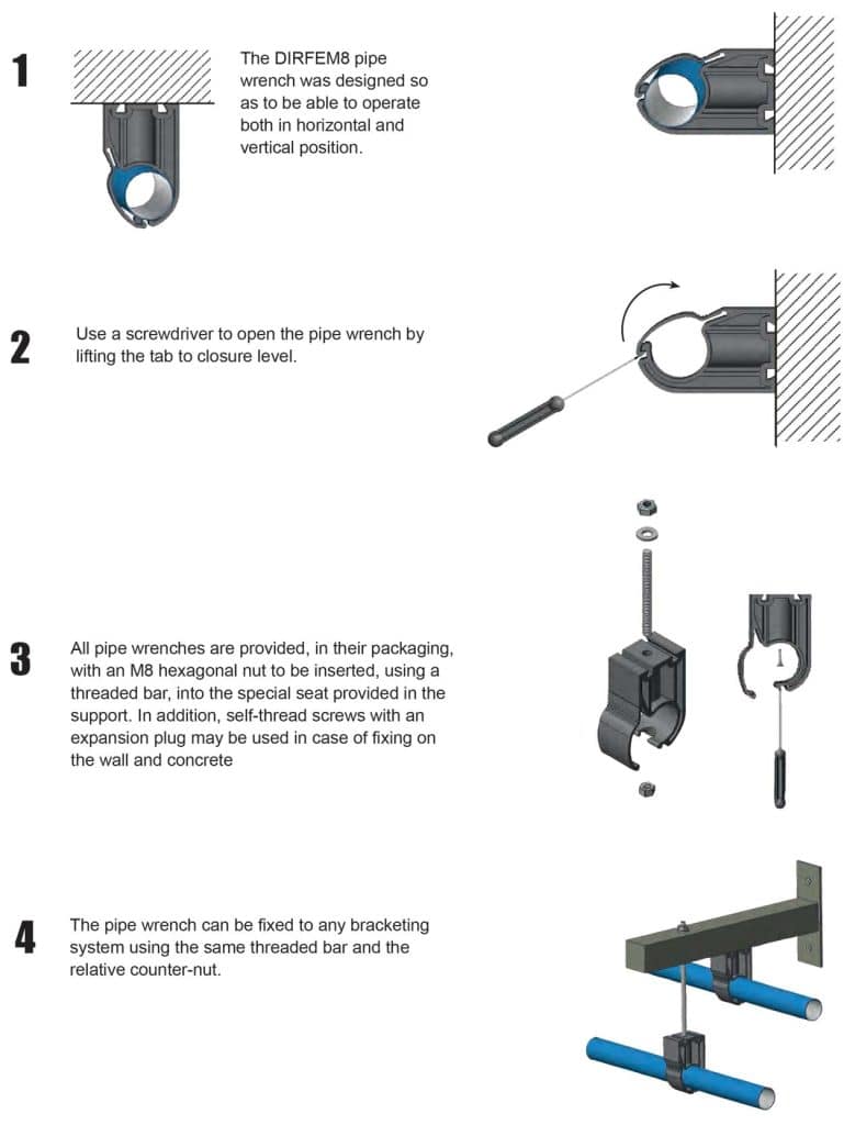aicom bracketing system